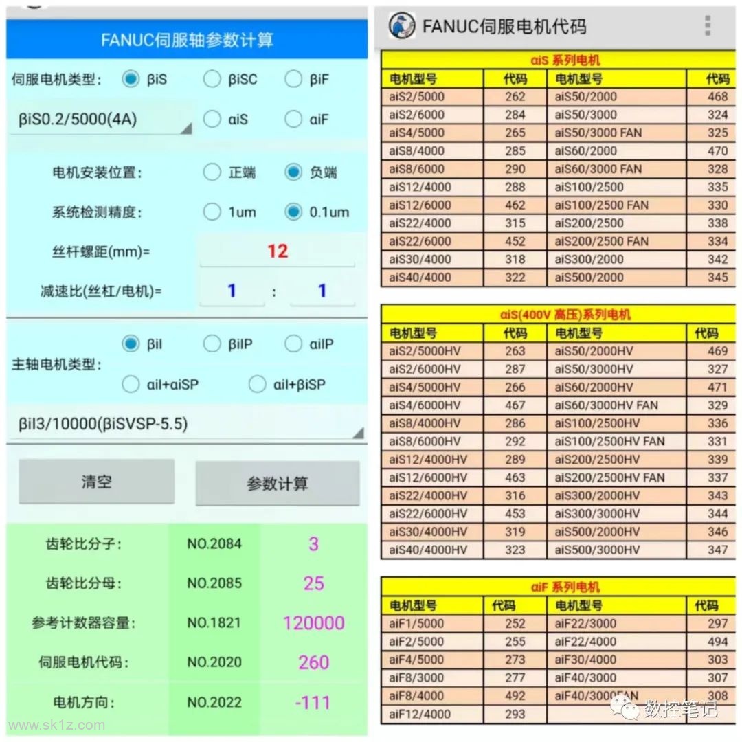 FANUC | 伺服电机及主轴电机代码