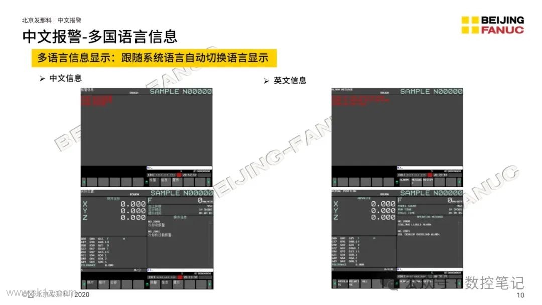 FANUC PMC功能中文报警介绍