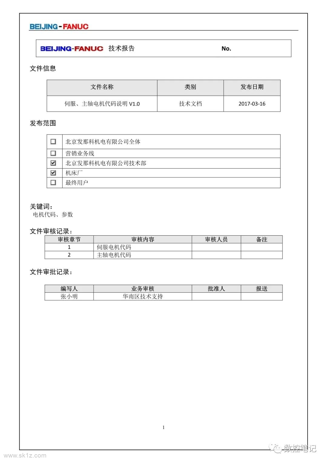 FANUC | 伺服电机及主轴电机代码