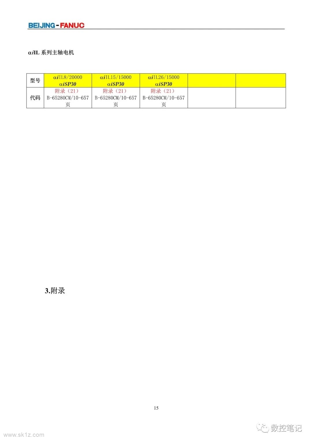 FANUC | 伺服电机及主轴电机代码