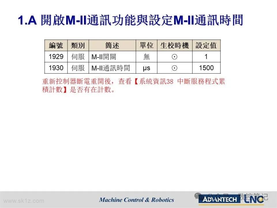 LNC宝元钻攻机搭配总线型控制器(M588D M688D)配机说明