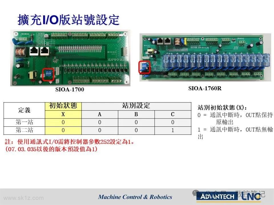 LNC宝元钻攻机搭配总线型控制器(M588D M688D)配机说明