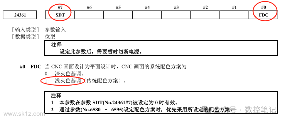 FANUC MF Plus如何切换系统背景色？
