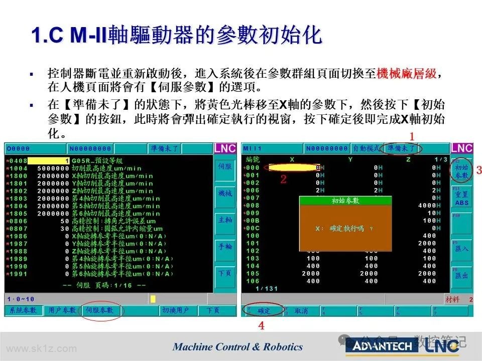 LNC宝元钻攻机搭配总线型控制器(M588D M688D)配机说明