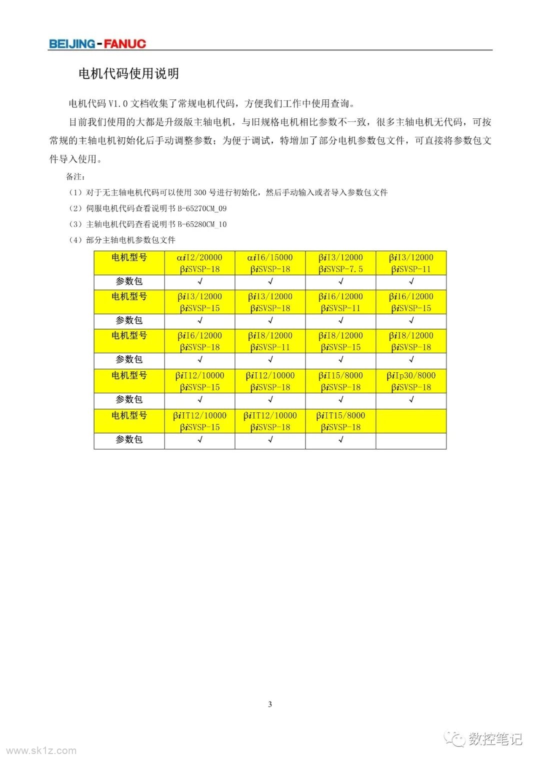FANUC | 伺服电机及主轴电机代码
