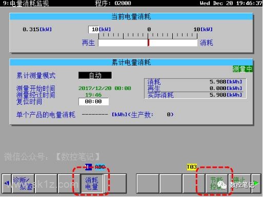 FANUC小黄机节能设定及电量消耗介绍