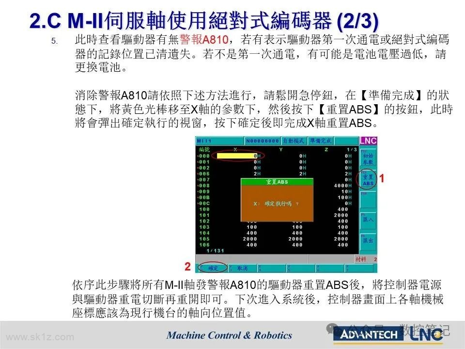 LNC宝元钻攻机搭配总线型控制器(M588D M688D)配机说明