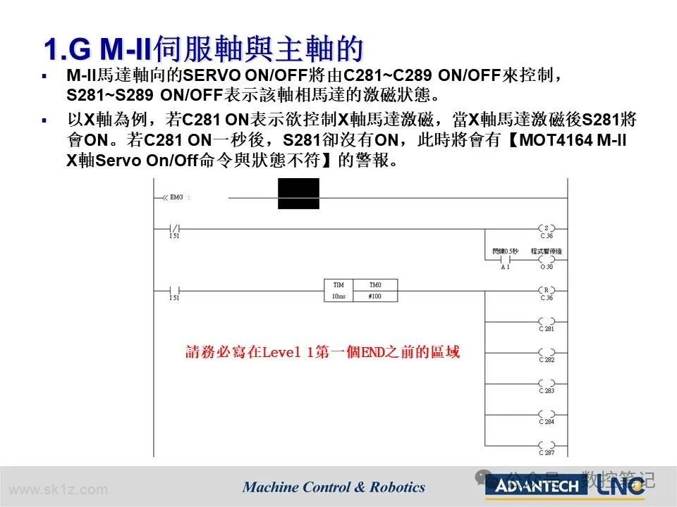 LNC宝元钻攻机搭配总线型控制器(M588D M688D)配机说明