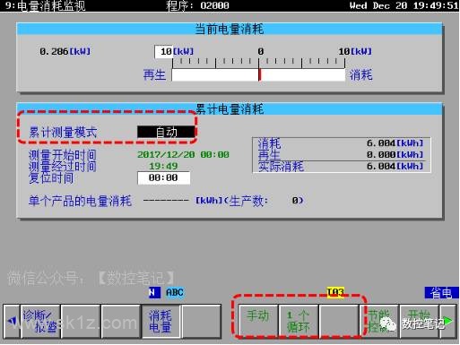 FANUC小黄机节能设定及电量消耗介绍