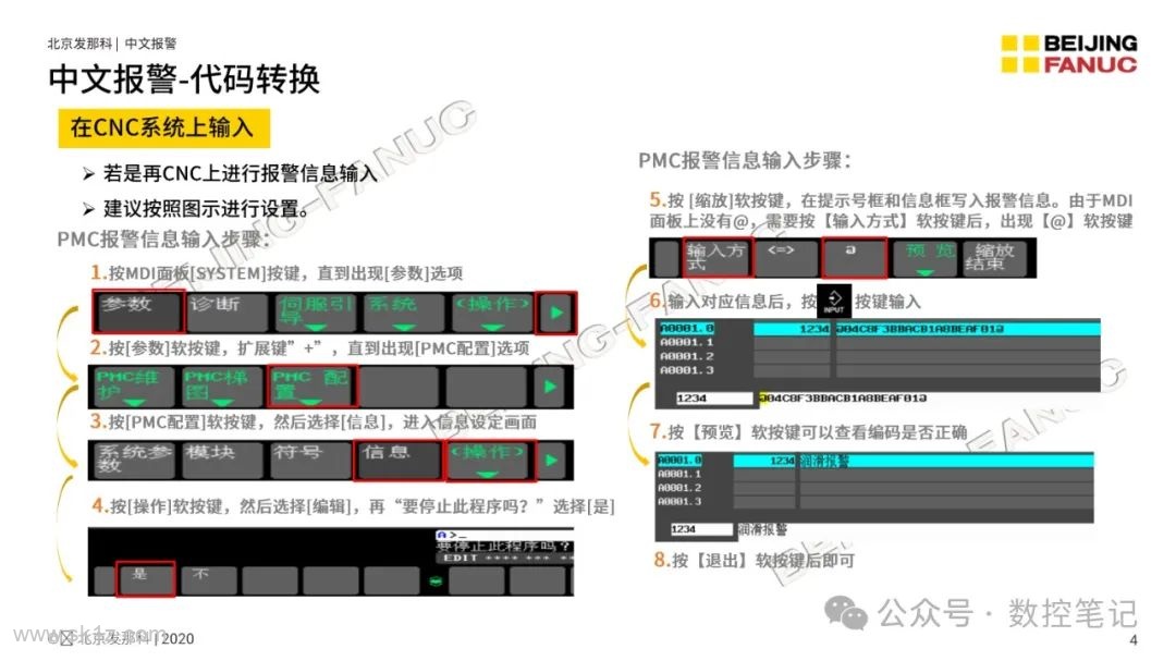 FANUC PMC功能中文报警介绍