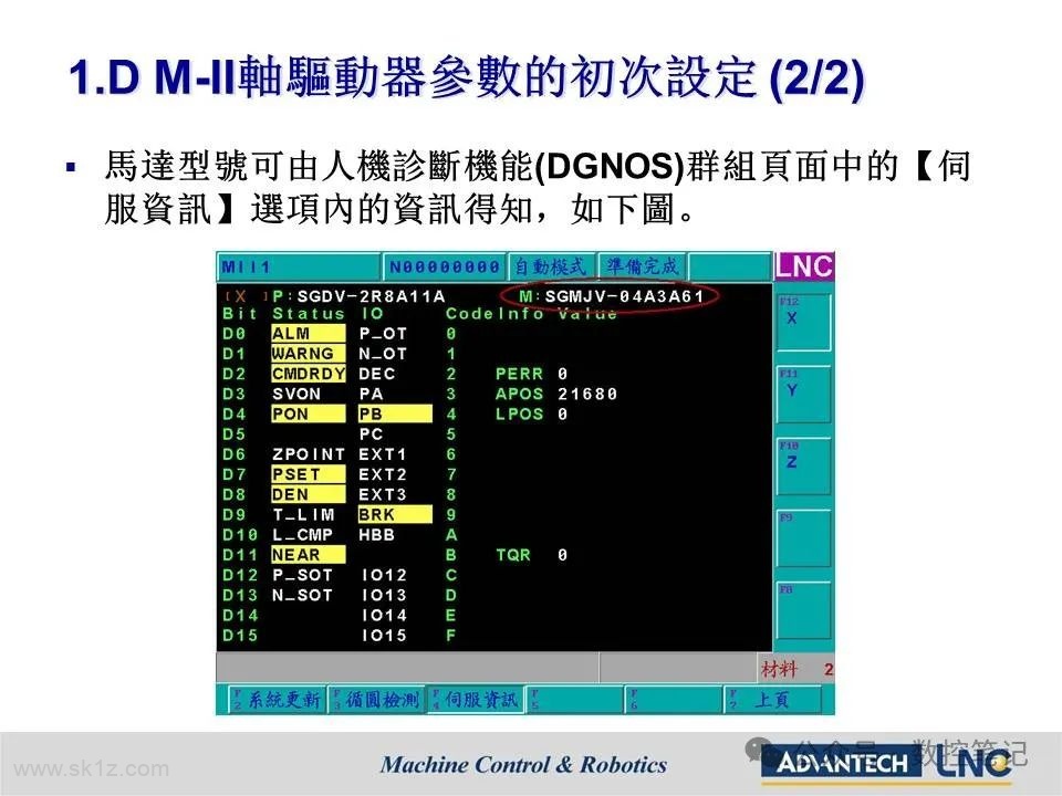 LNC宝元钻攻机搭配总线型控制器(M588D M688D)配机说明
