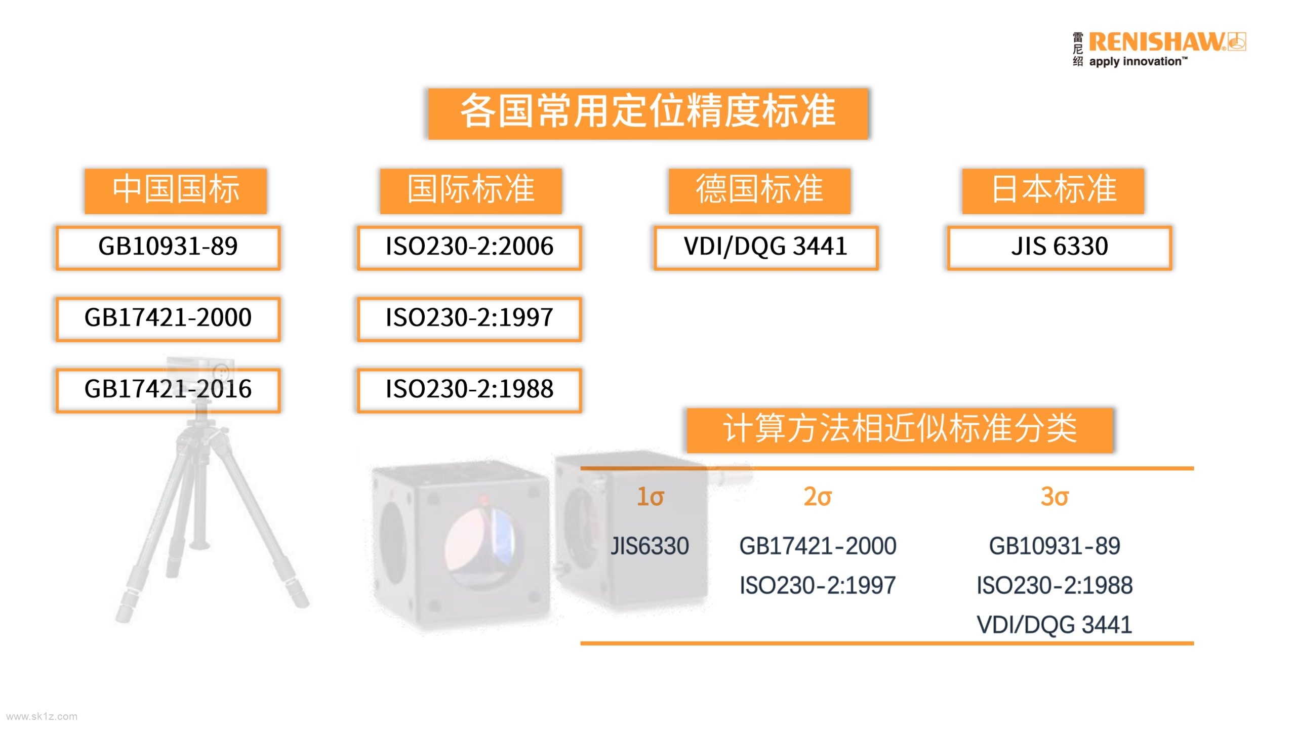 RENISHAW XL-80应用之线性测量