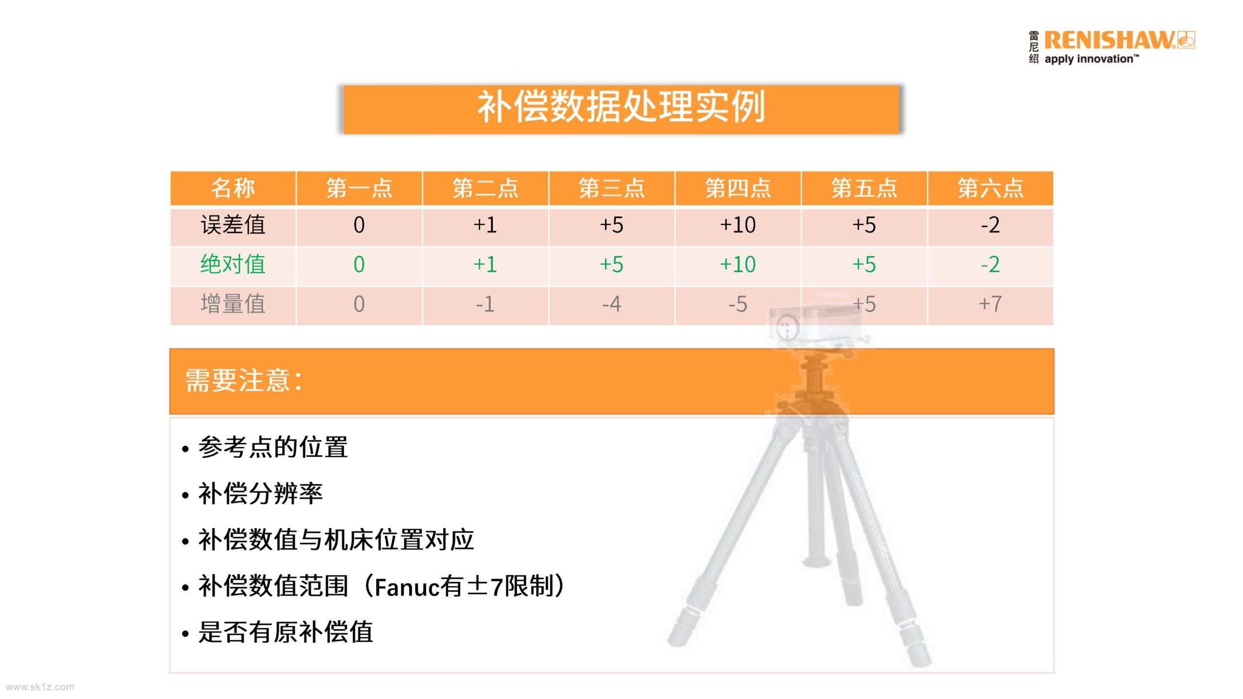 RENISHAW XL-80应用之线性测量
