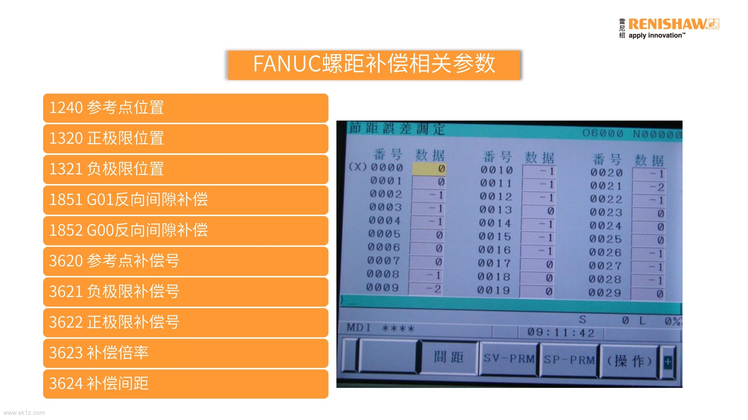 RENISHAW XL-80应用之线性测量