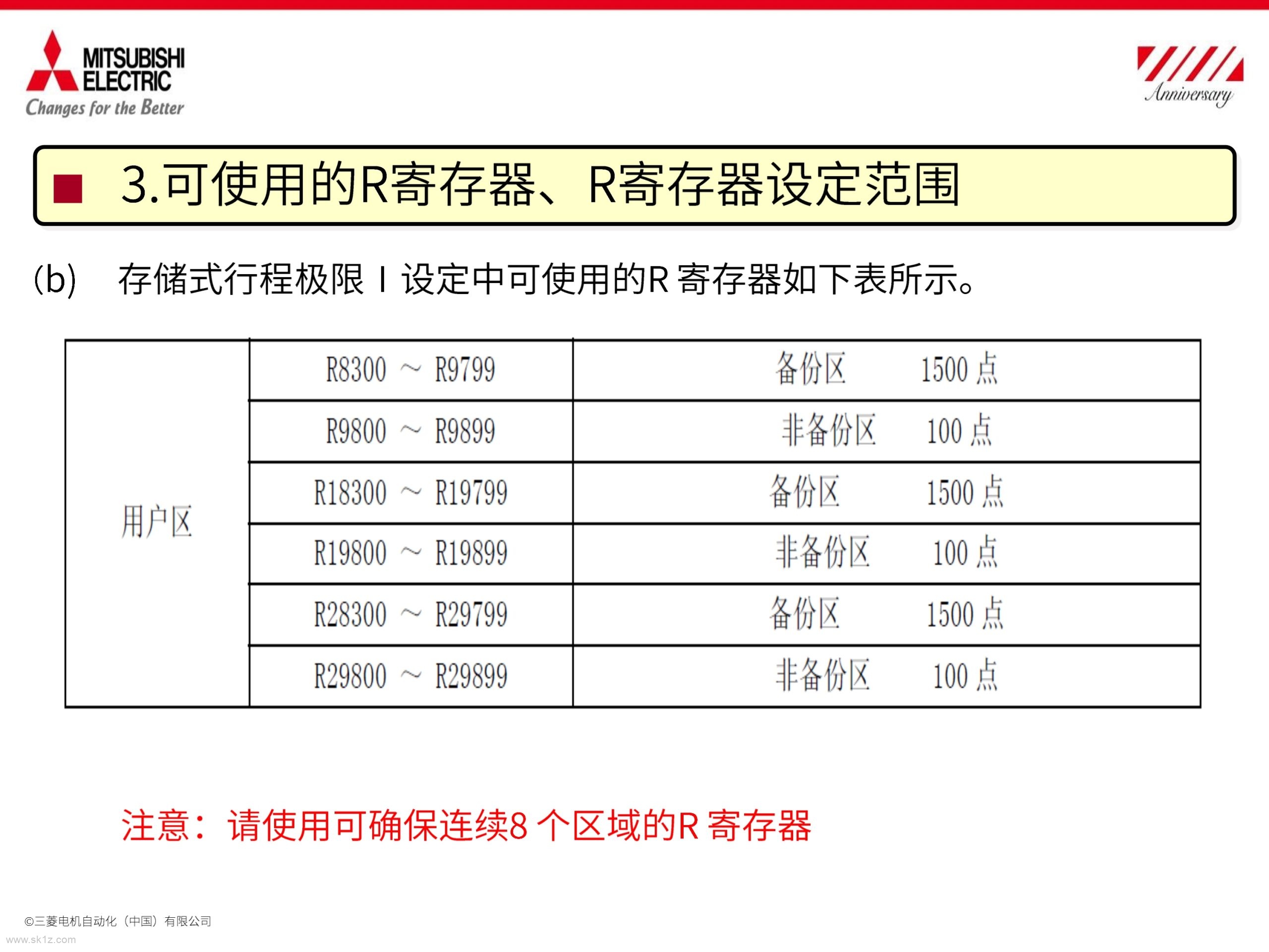 三菱数控存储式行程极限ⅰ区域切换介绍