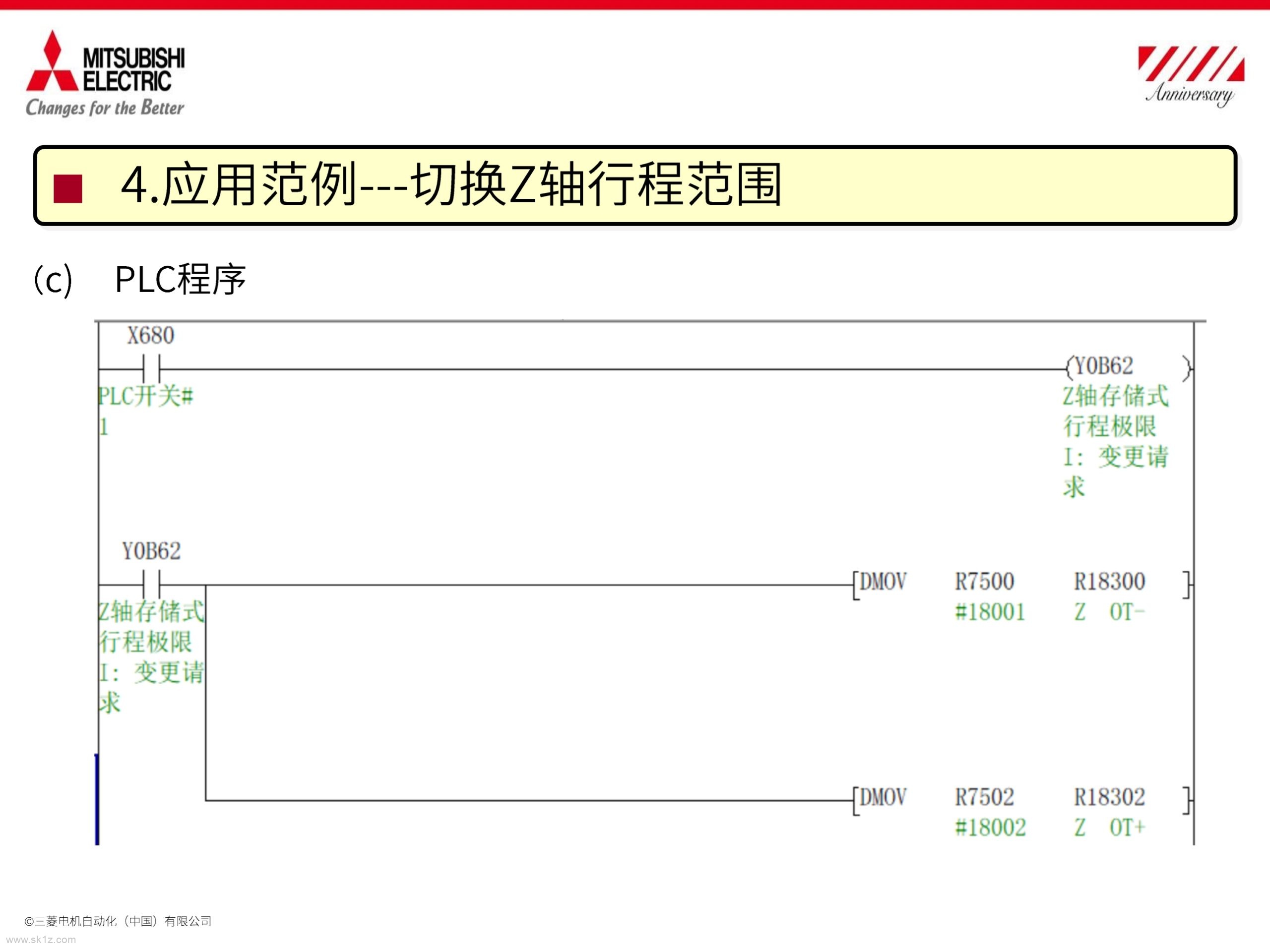 三菱数控存储式行程极限ⅰ区域切换介绍