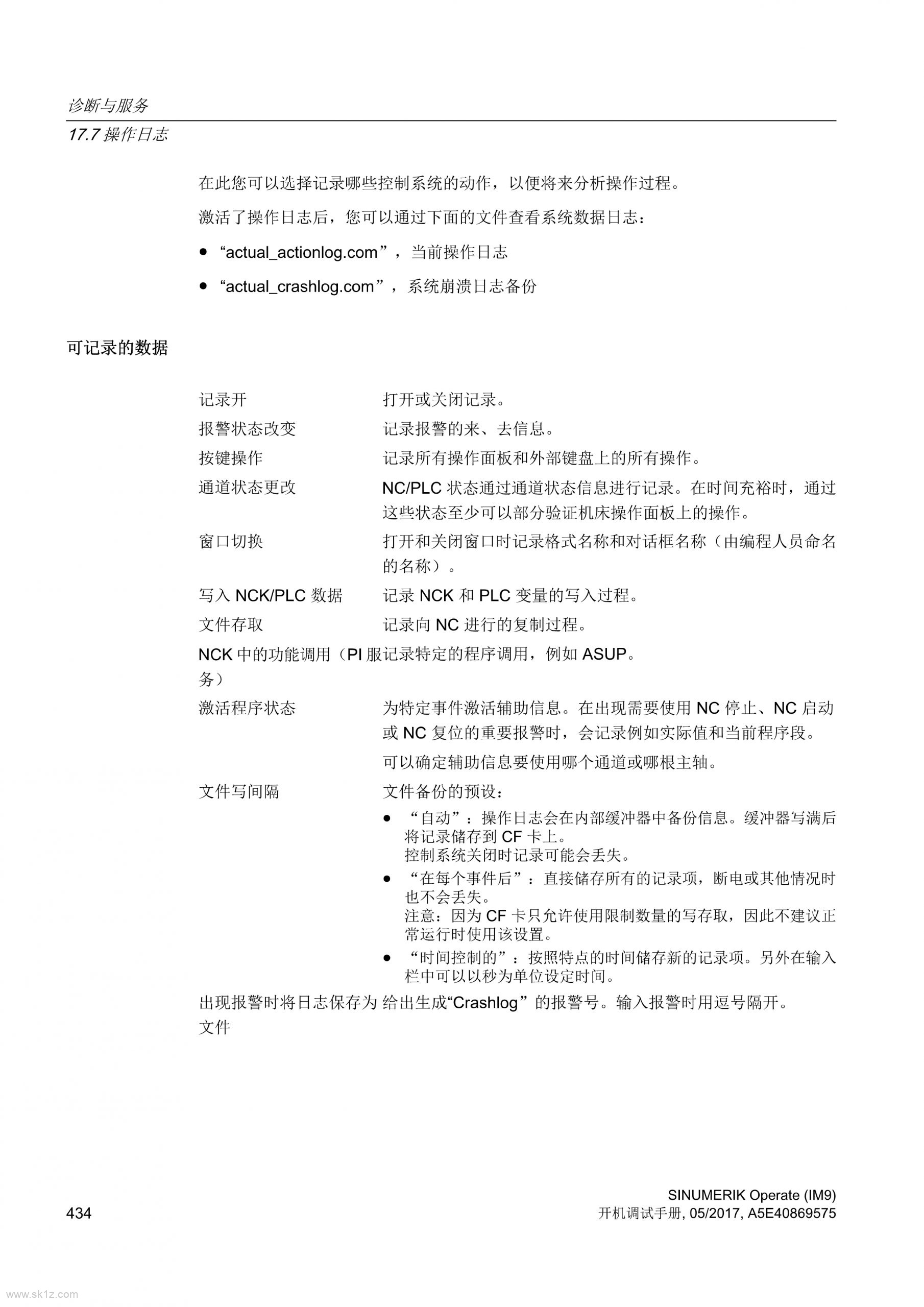 西门子828D操作日志描述