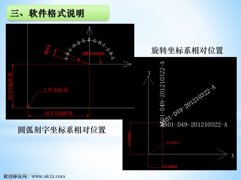 刻字宏程序软件使用教程V5.3版本
