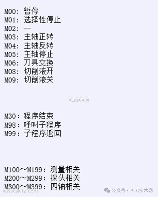 「三菱PLC」三菱M8系列自定义M代码向导功能