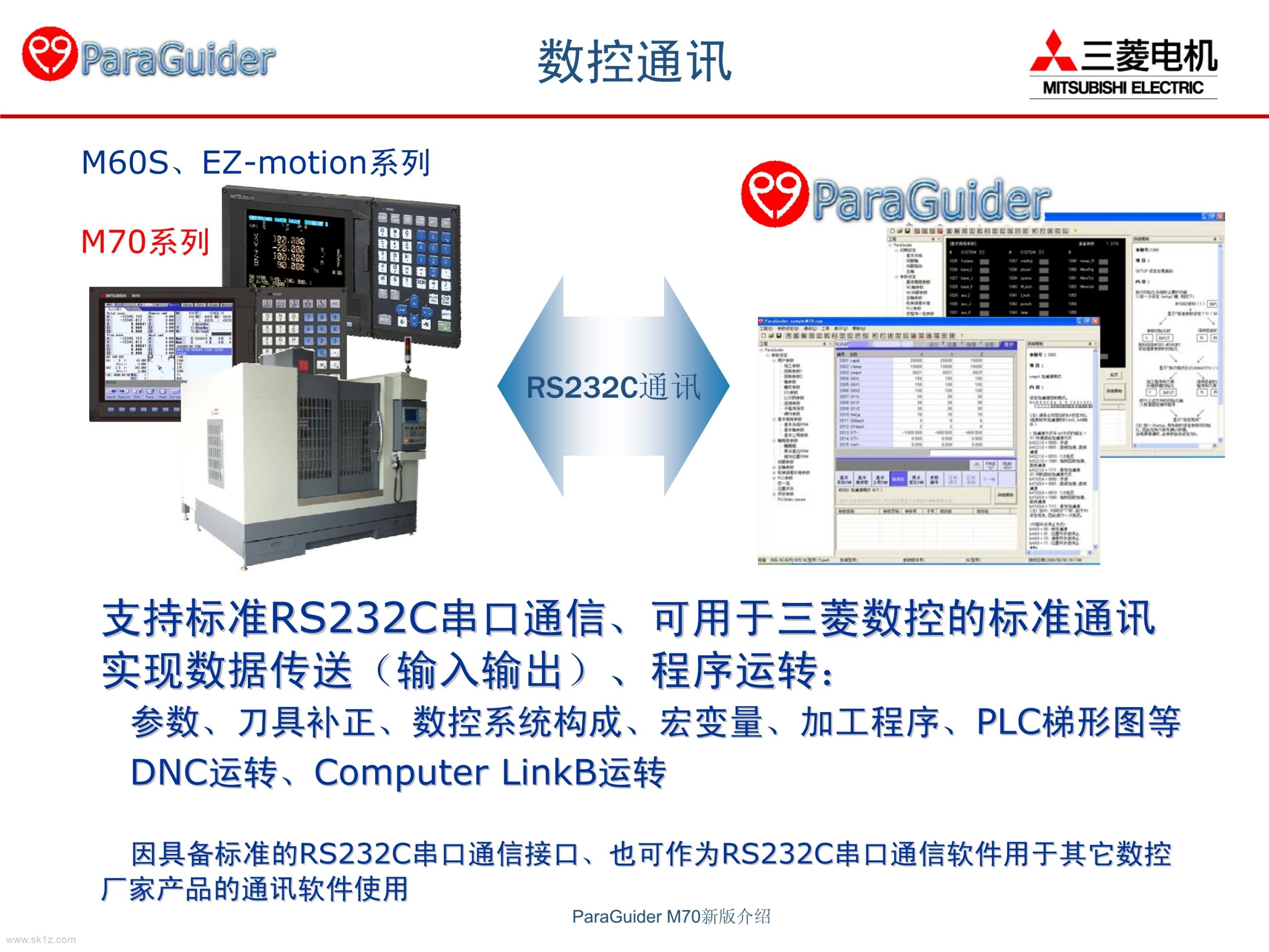 三菱数控ParaGuiderV4.10.0参数软件应用