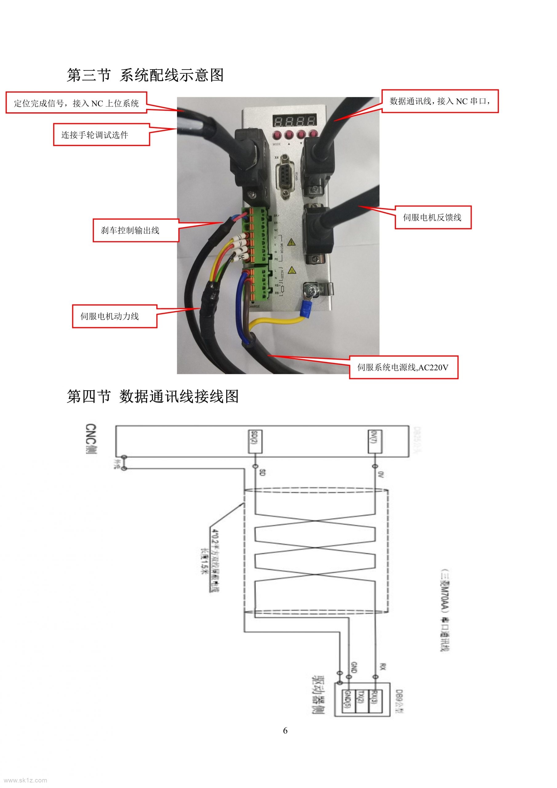 科益展四轴FWL-170B三菱说明书