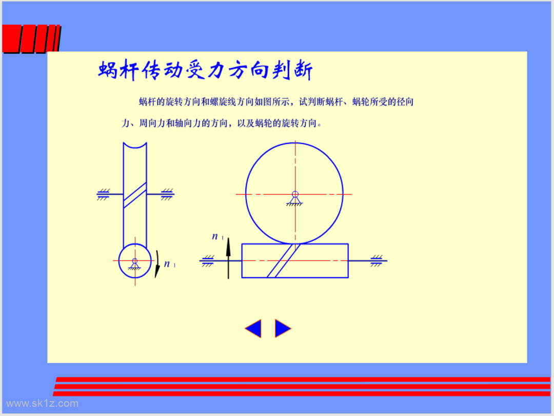 涡轮蜗杆设计精讲