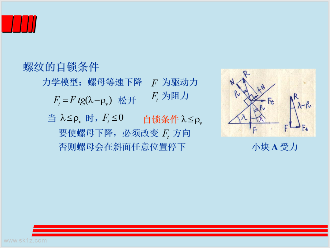 涡轮蜗杆设计精讲