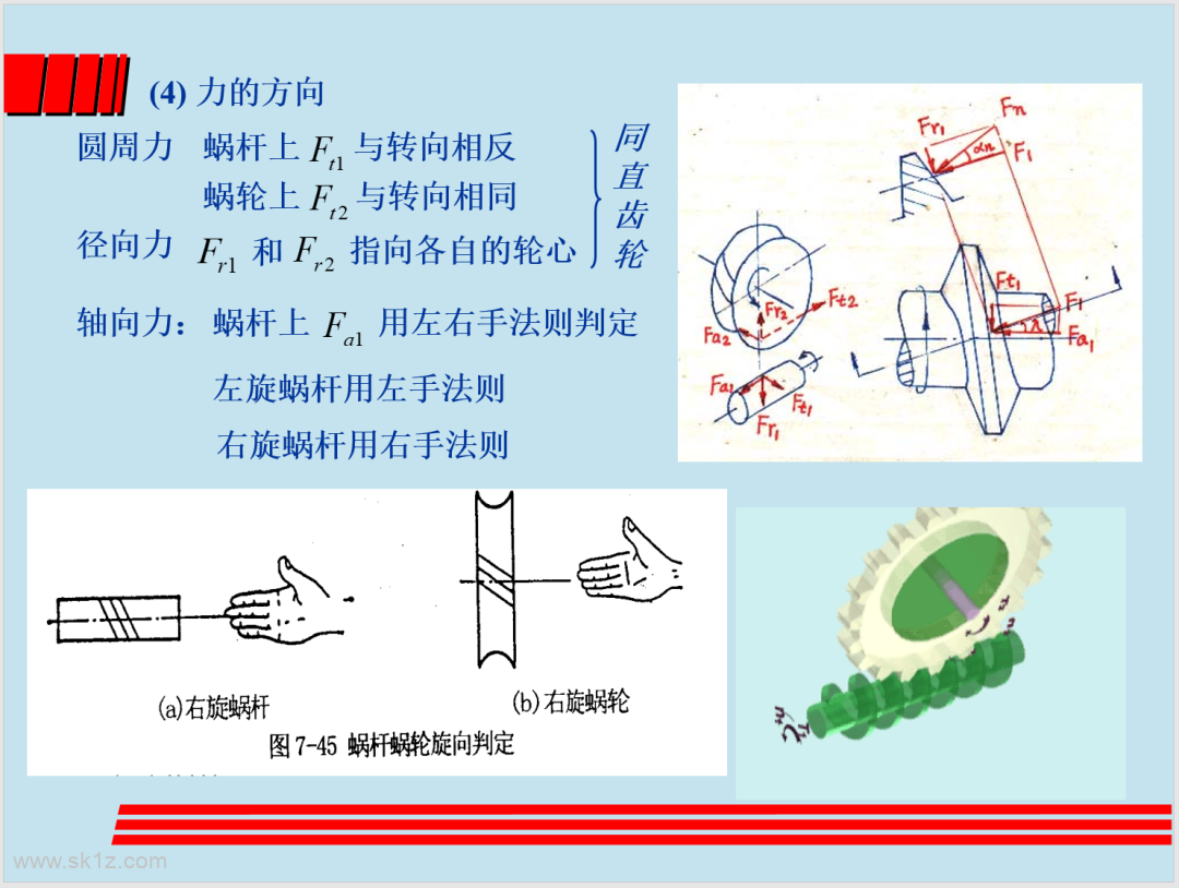 涡轮蜗杆设计精讲