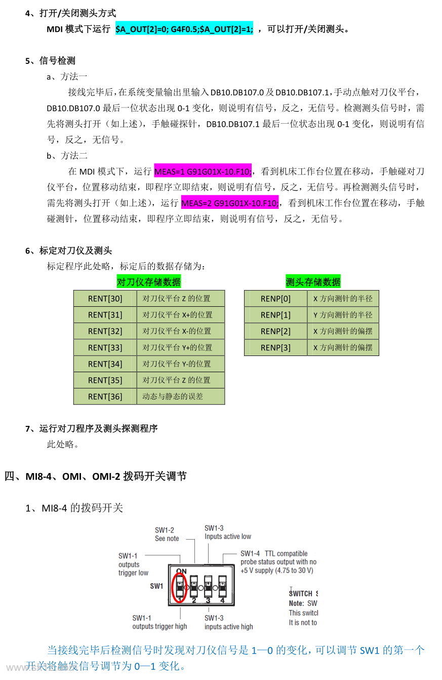 雷尼绍Renishaw对刀仪及测头安装接线参考说明