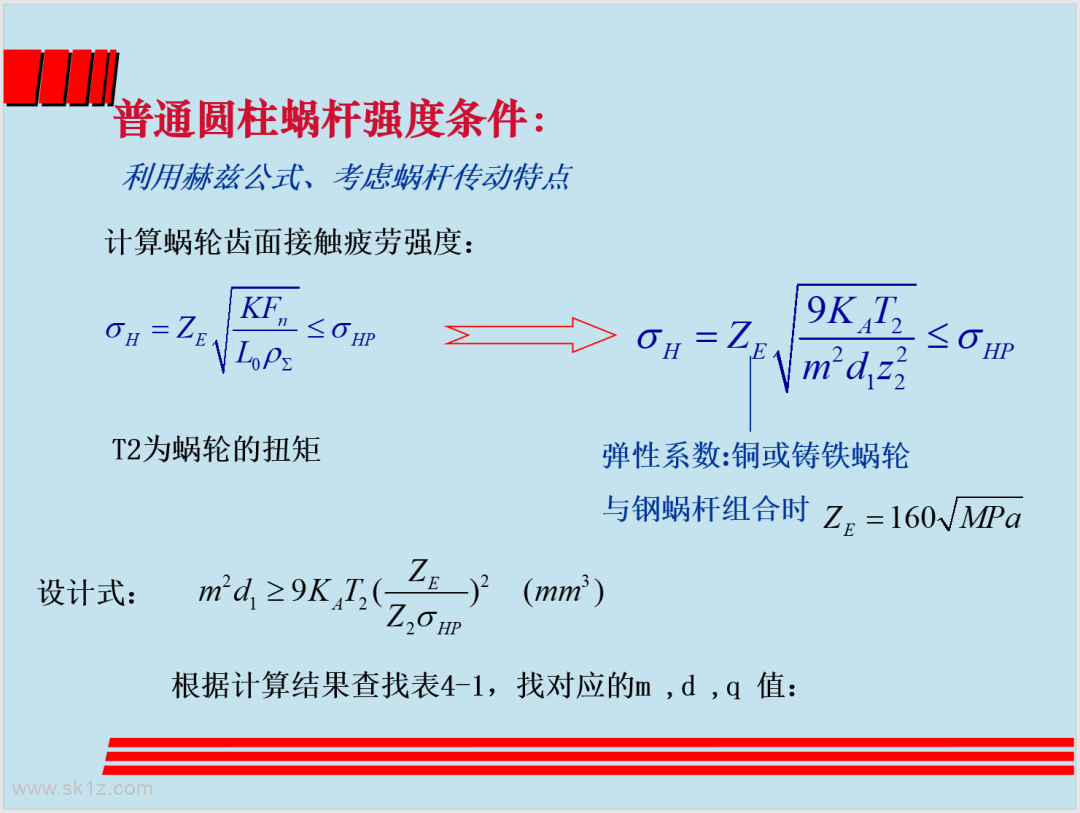 涡轮蜗杆设计精讲