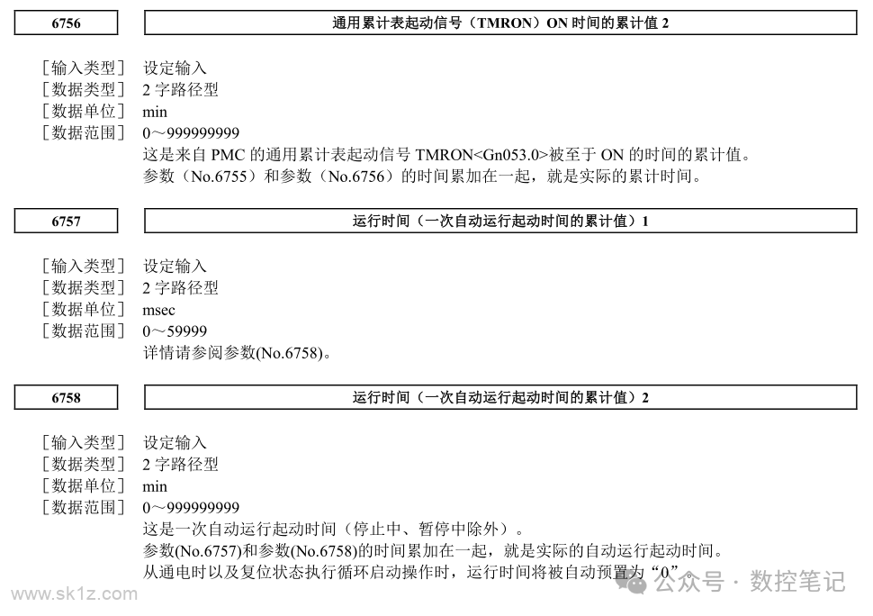 FANUC系统通电时间如何清零？