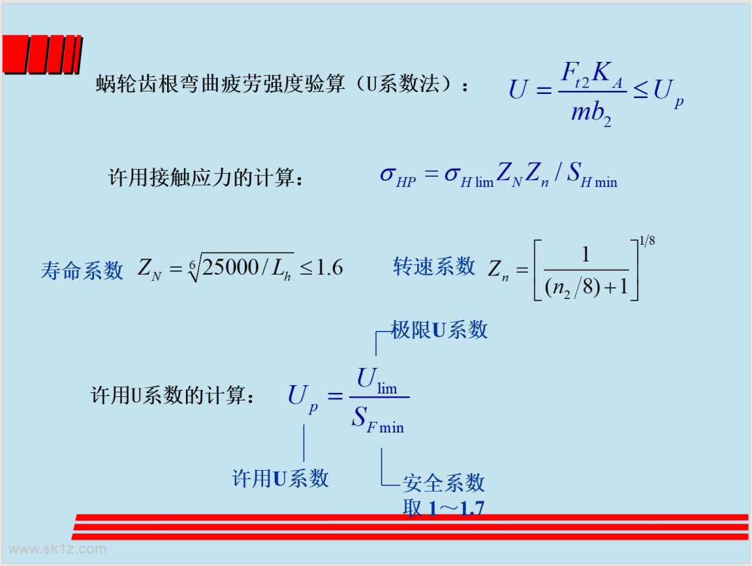 涡轮蜗杆设计精讲
