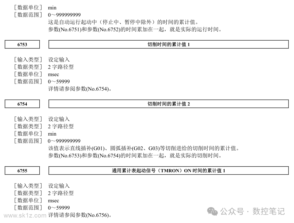 FANUC系统通电时间如何清零？