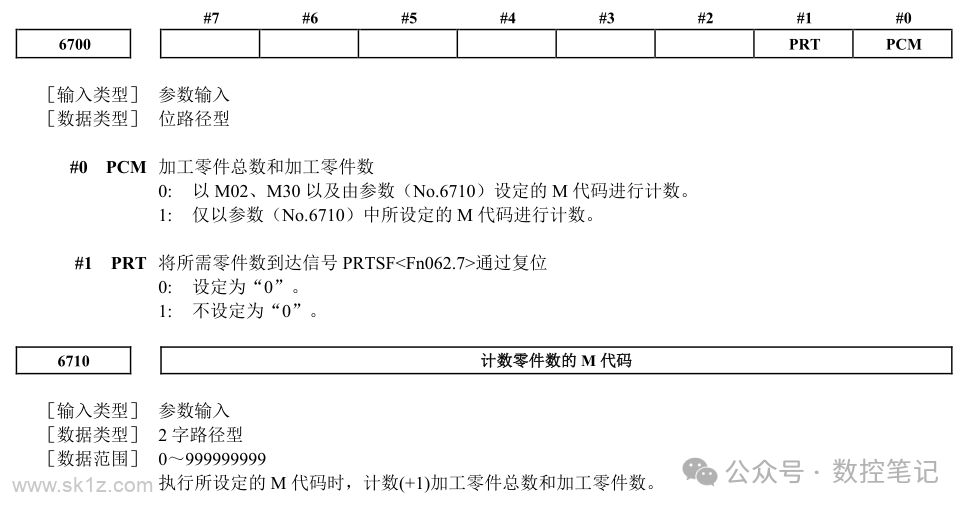 FANUC系统通电时间如何清零？