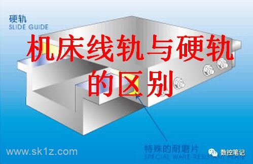 一张图看懂机床线轨与硬轨的区别