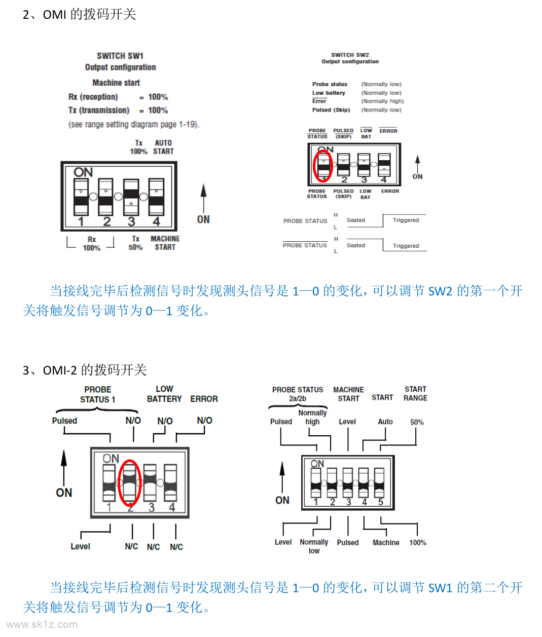 雷尼绍Renishaw对刀仪及测头安装接线参考说明