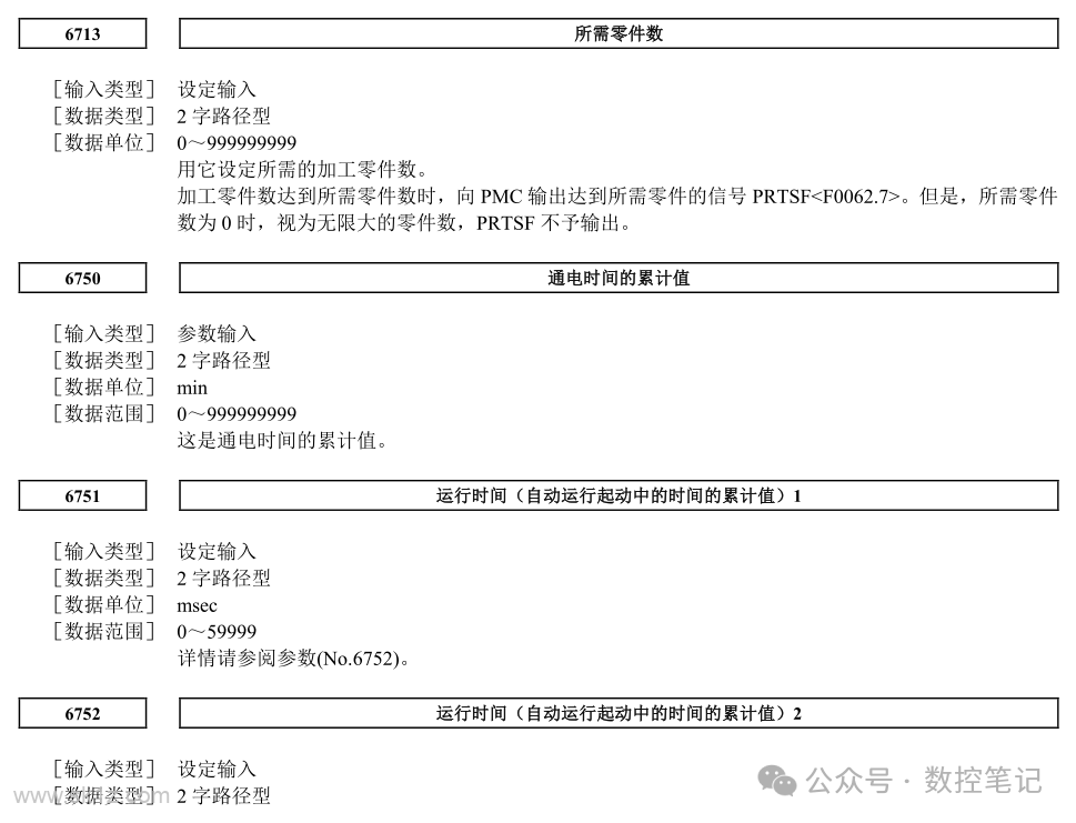 FANUC系统通电时间如何清零？