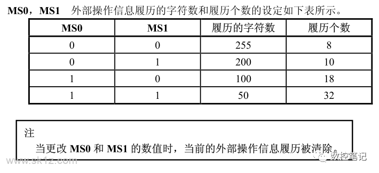 FANUC报警信息履历相关参数设定