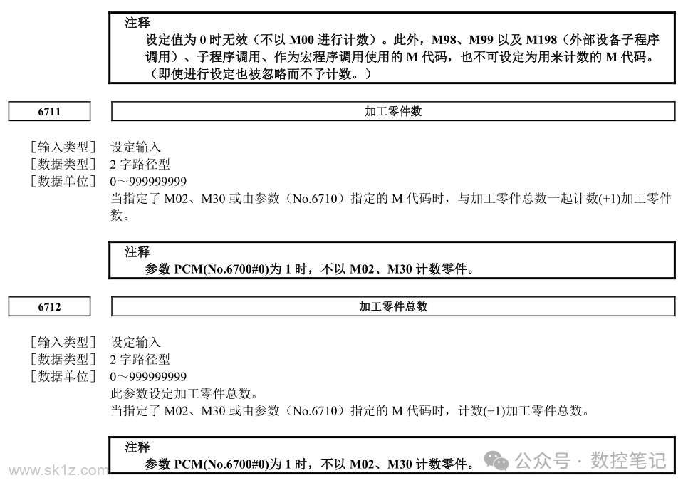FANUC系统通电时间如何清零？