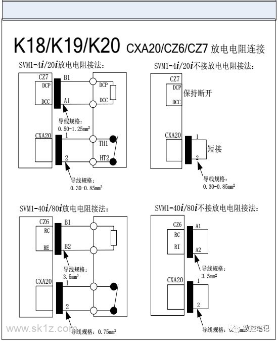 FANUC | 数控系统常用图纸汇总查询