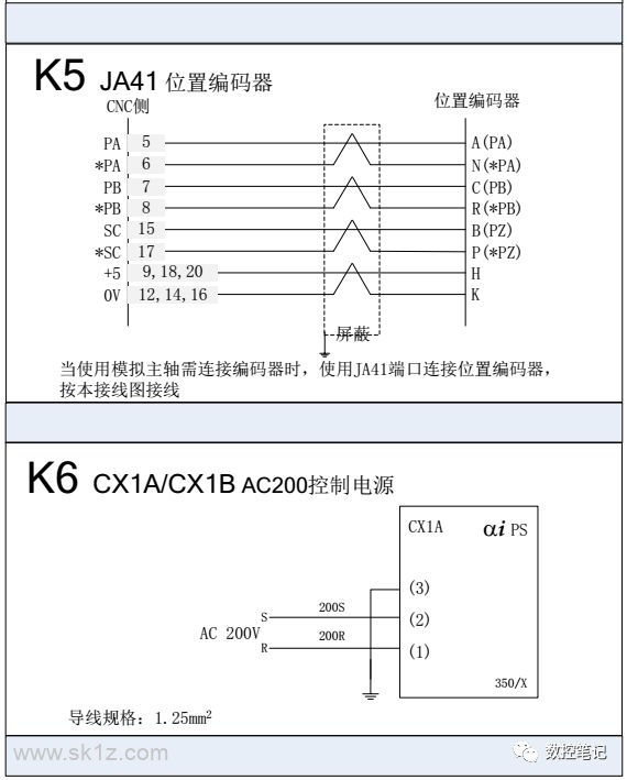 FANUC | 数控系统常用图纸汇总查询