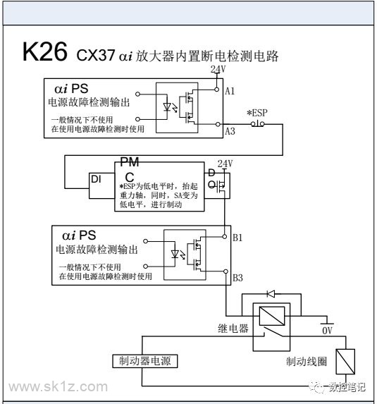 FANUC | 数控系统常用图纸汇总查询
