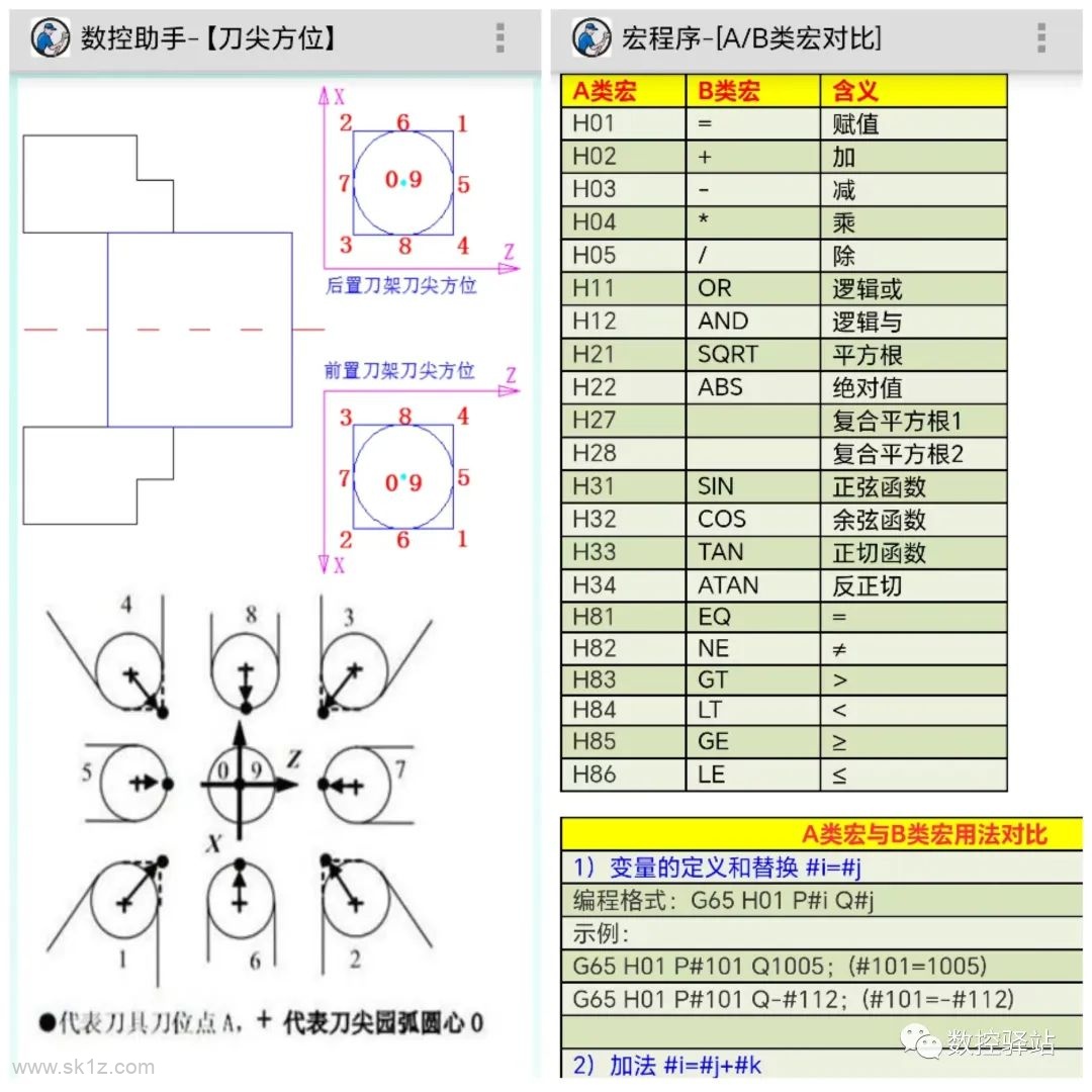 【软件】数控助手APP V9.8 安卓版