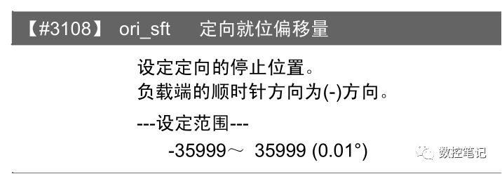 三菱数控系统主轴定位设定步骤
