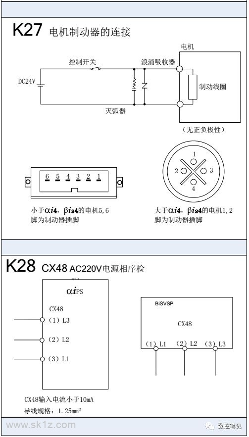 FANUC | 数控系统常用图纸汇总查询